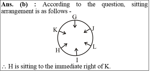 answer image