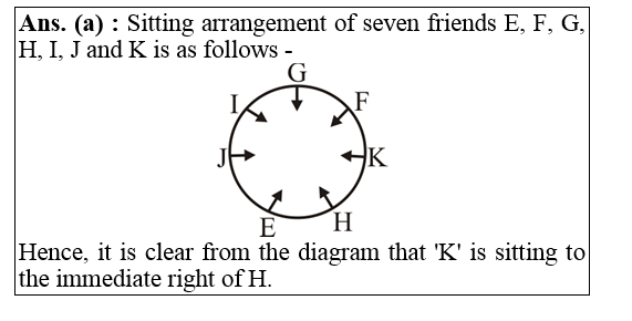 answer image