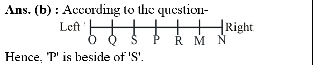 answer image