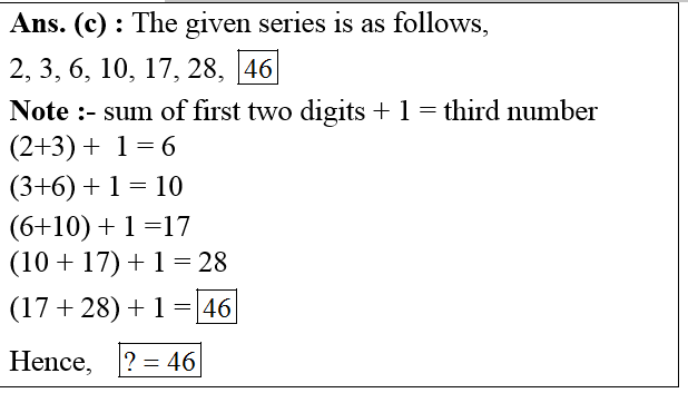 answer image