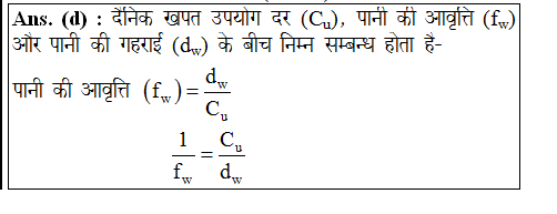 answer image