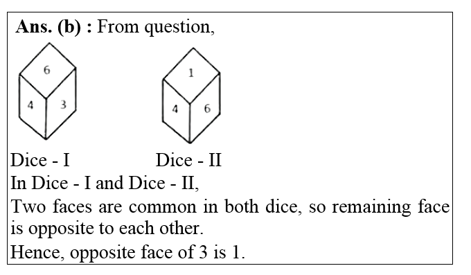 answer image