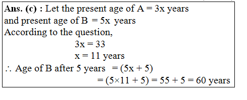 answer image