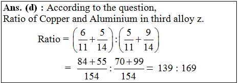 answer image