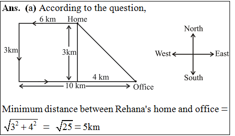 answer image
