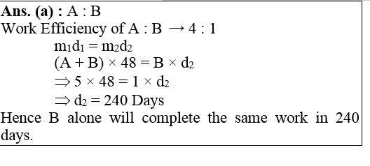 answer image