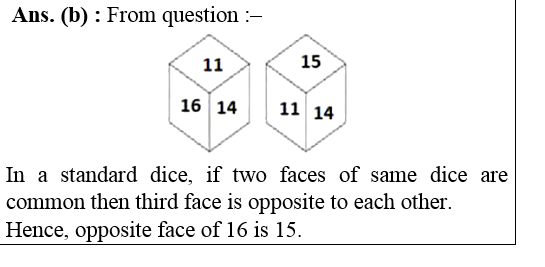 answer image