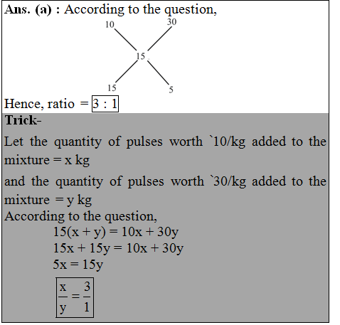 answer image
