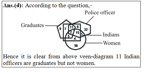 answer image