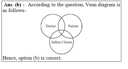 answer image
