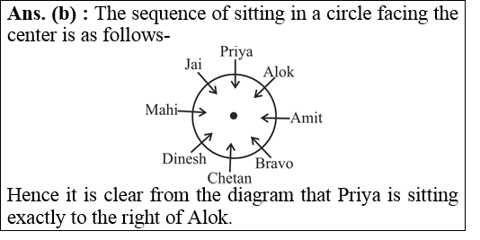 answer image