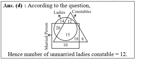 answer image