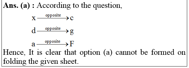 answer image