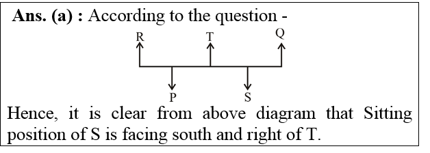 answer image