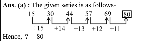 answer image
