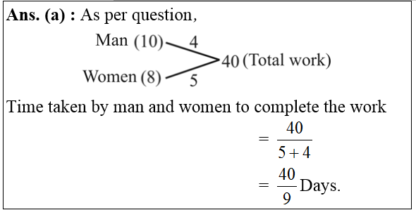 answer image