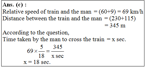 answer image