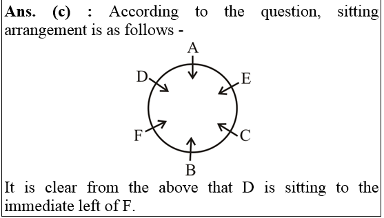 answer image