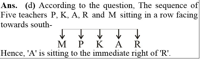 answer image