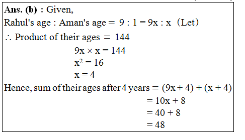 answer image