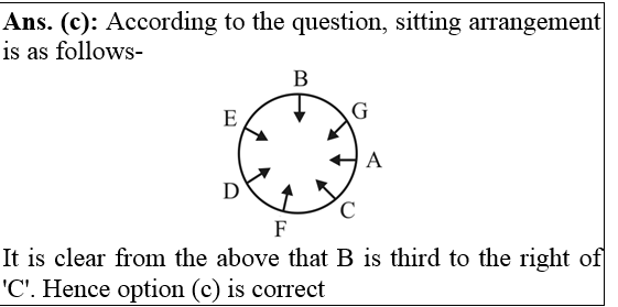 answer image