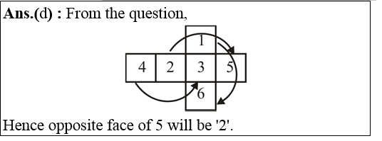 answer image