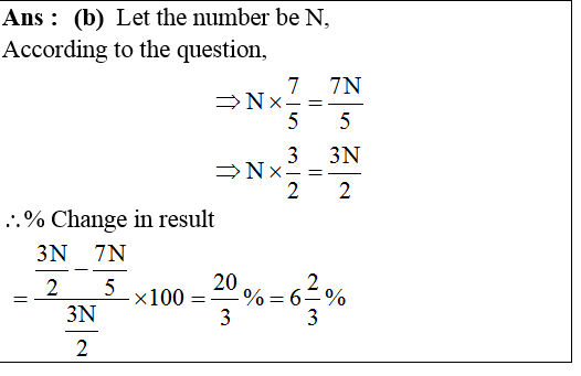 answer image