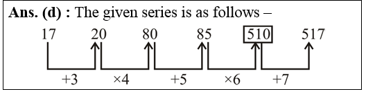 answer image