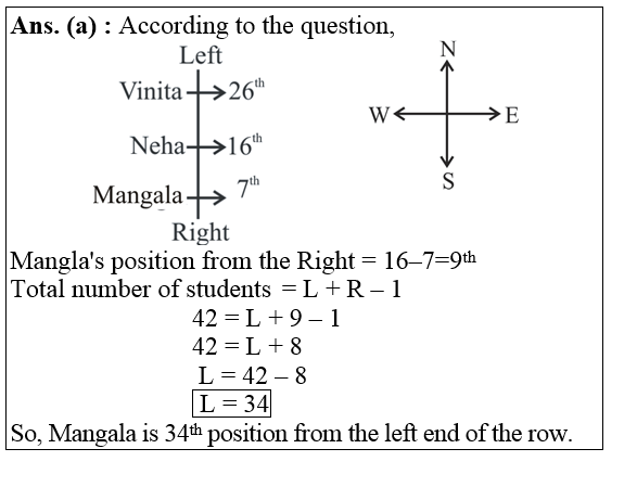 answer image