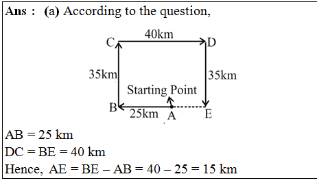 answer image