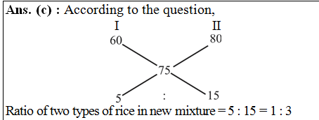 answer image