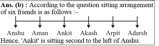 answer image
