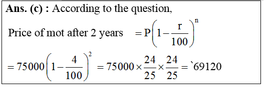 answer image