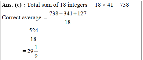 answer image