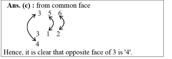 answer image