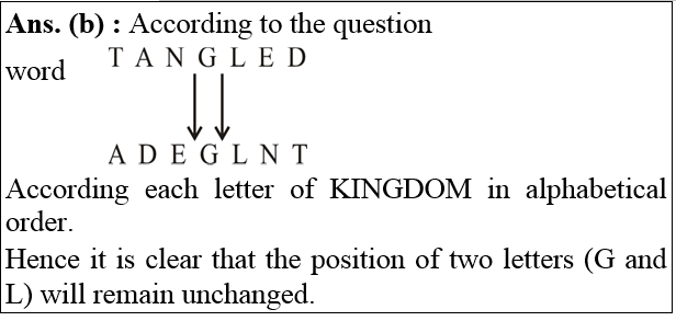 answer image