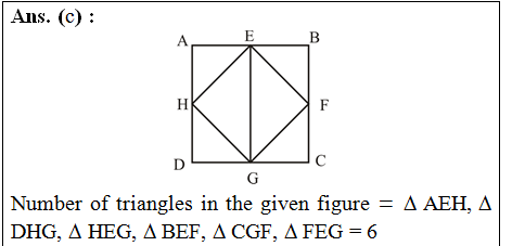 answer image