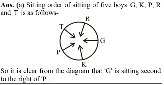 answer image