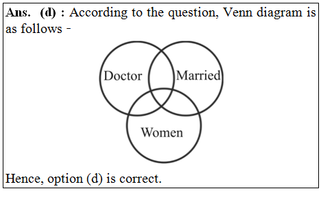 answer image