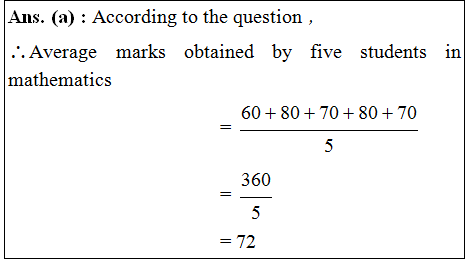 answer image