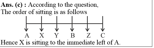 answer image
