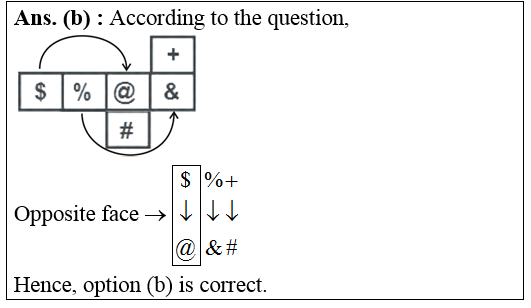answer image