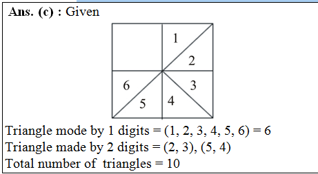 answer image