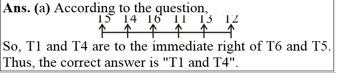 answer image