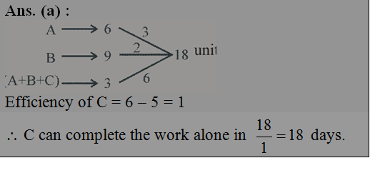 answer image