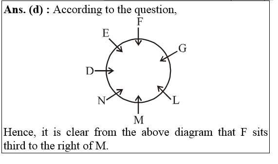 answer image