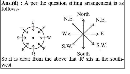 answer image