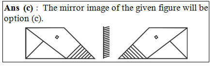 answer image