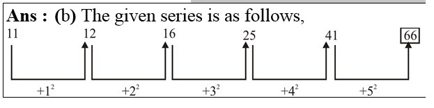 answer image
