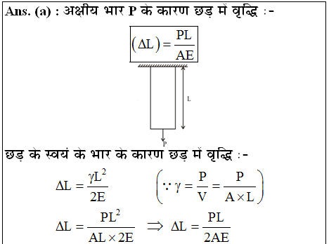 answer image